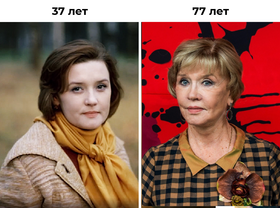 Поиск одноклассников, найти одноклассников