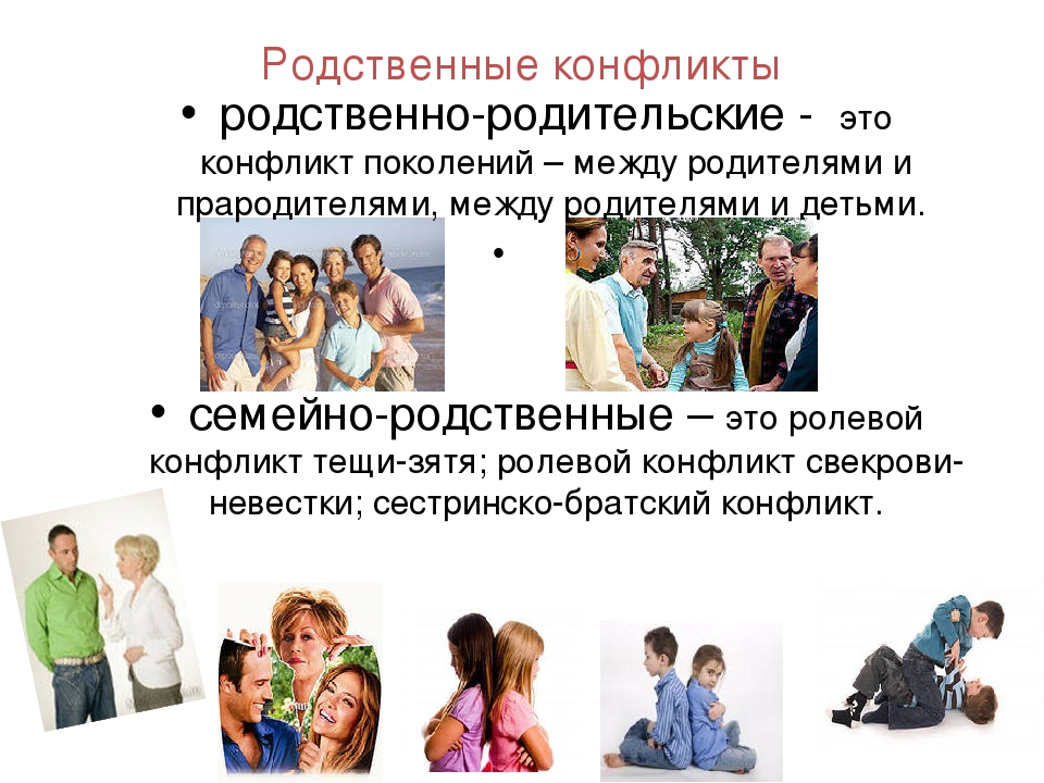 Сочинение конфликт между поколениями (итоговое)