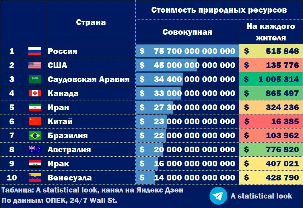 Самые дорогие носки в мире: топ-10