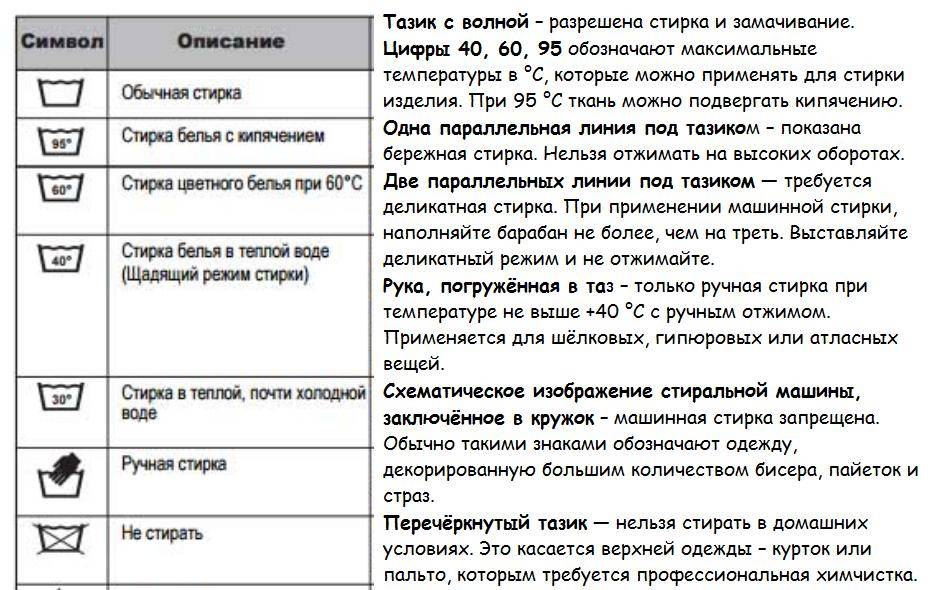 Особенности стирки шерстяных носков в стиральной машинке или руками