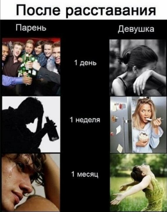 Муж влюбился в другую что делать жене?