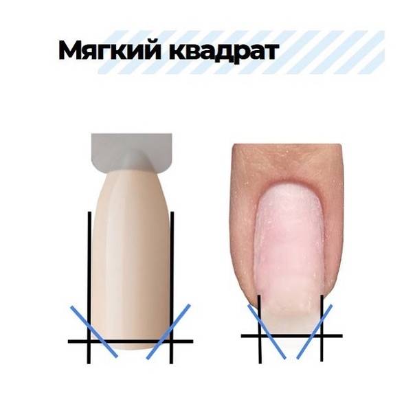 Маникюр для квадратных ногтей 2021 года: актуальные тенденции красивого дизайна квадратных ногтей (150 фото-новинок)