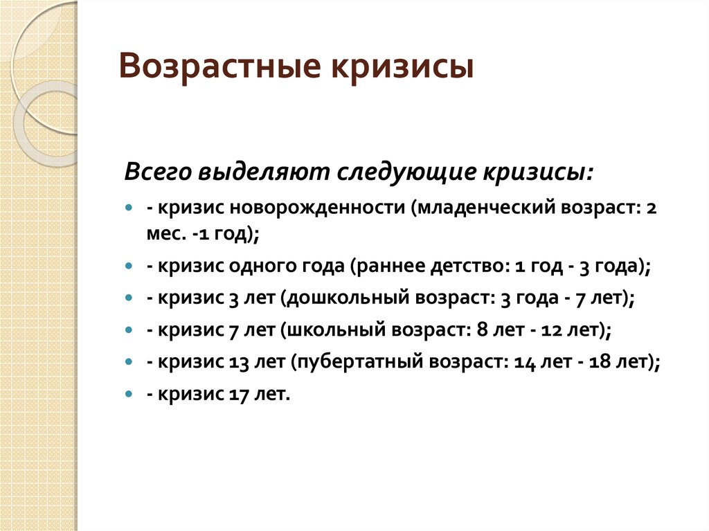 Проект на тему возрастные психологические кризисы у школьников