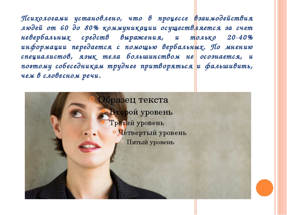 В конце 2019-го года в социальных сетях родился новый тренд: завершать спор фразой Вы не понимаете Это совсем другое дело и подобными формулировками с аналогичным смыслом Мем часто использовался в тех случаях, когда у автора не хватало аргументов для дока