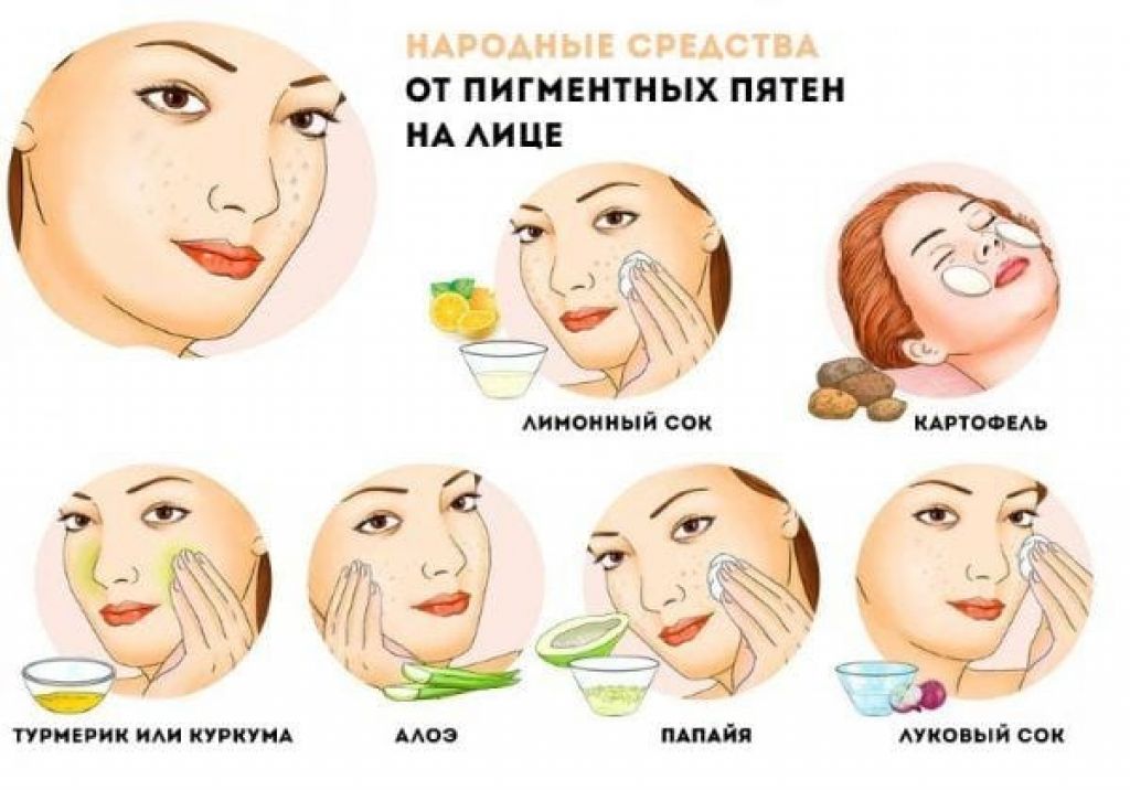 12 способов отбелить лицо в домашних условиях | poudre.ru