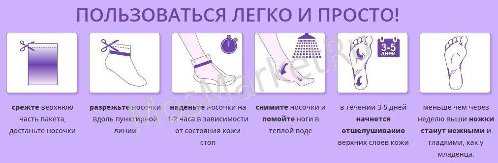 Модные топы 2022: тенденции, тренды, новинки, фото