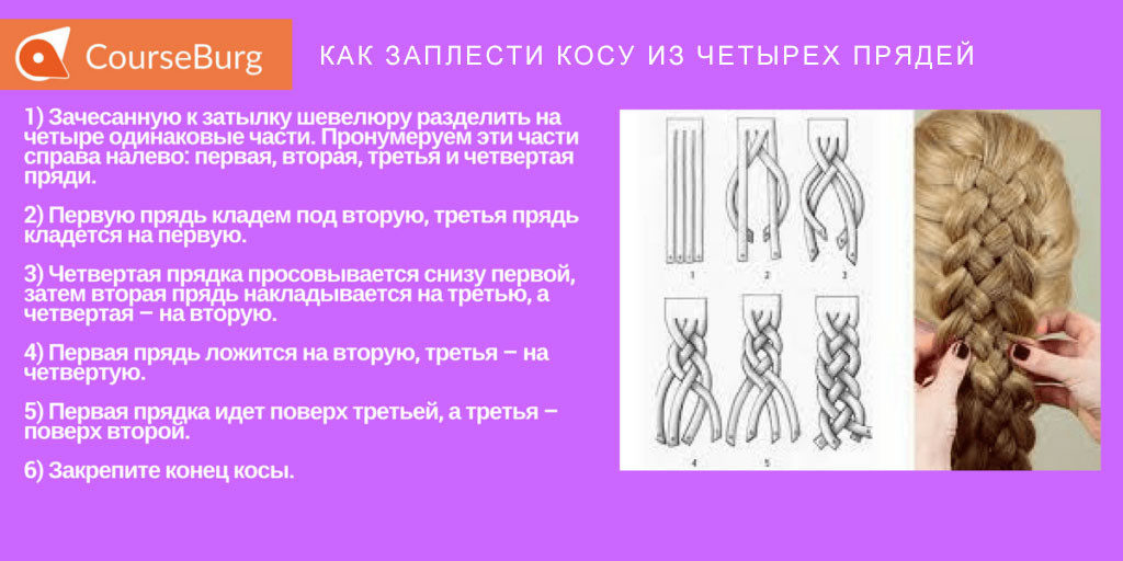 Плетение кос с канекалоном — модные варианты кос, а также инструкция по плетению (100 фото)