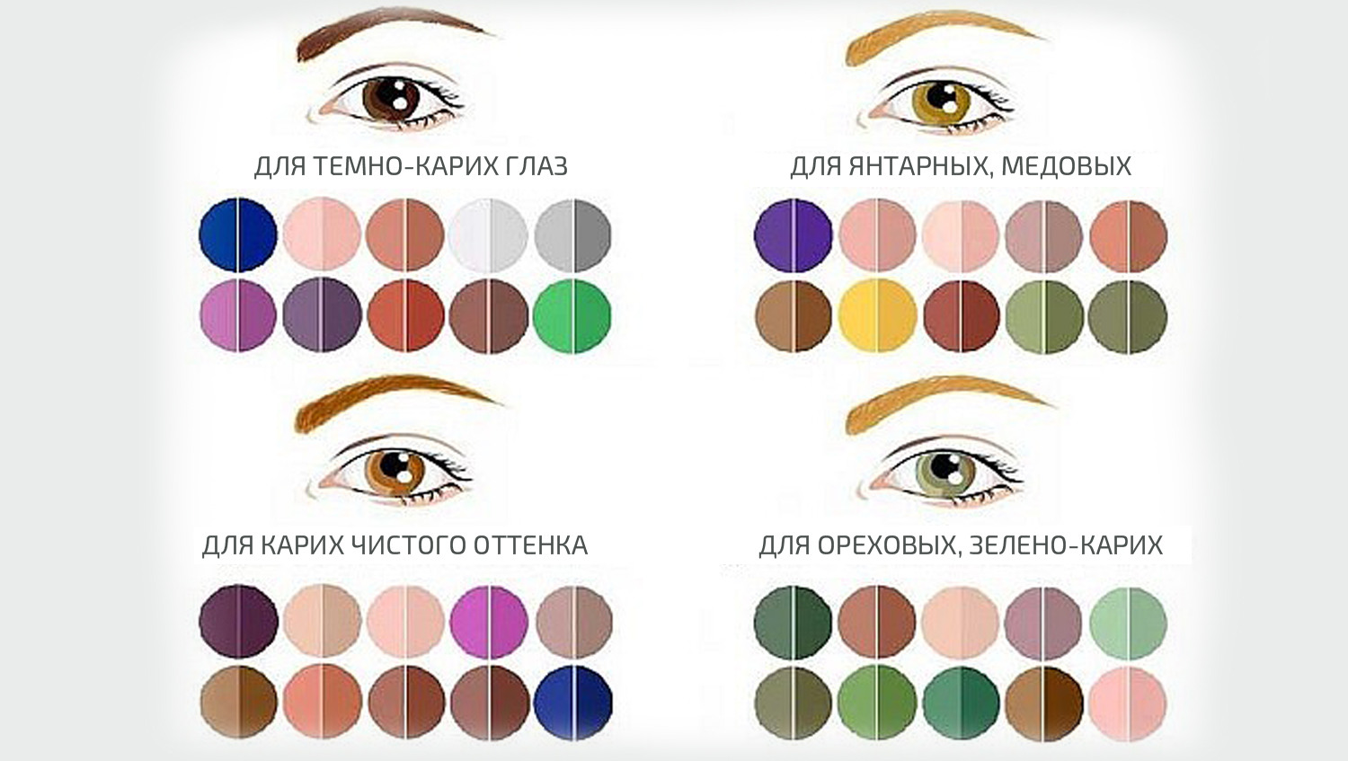 Как подобрать тени 🔥 для век по цвету глаз и цветотипу | women planet