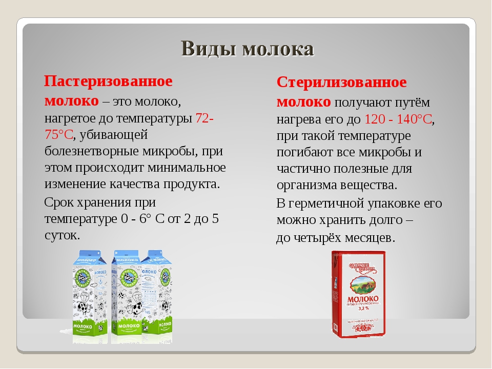 Какое молоко нужно. Пастеризованное молоко. Стерилизованное молоко. Что такое пастеризация виды молоко. Непастеризованные молочные продукты это.