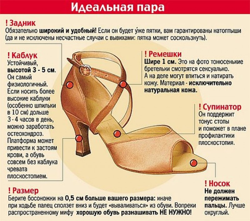 Что делать, если подросток плохо одевается?