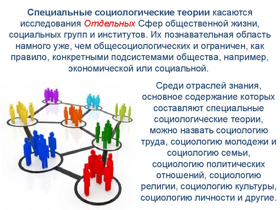 “габитус” в структуре социологической теории. реферат. социология. 2009-01-12