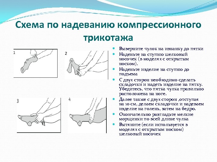 Как правильно одевать компрессионные чулки фото