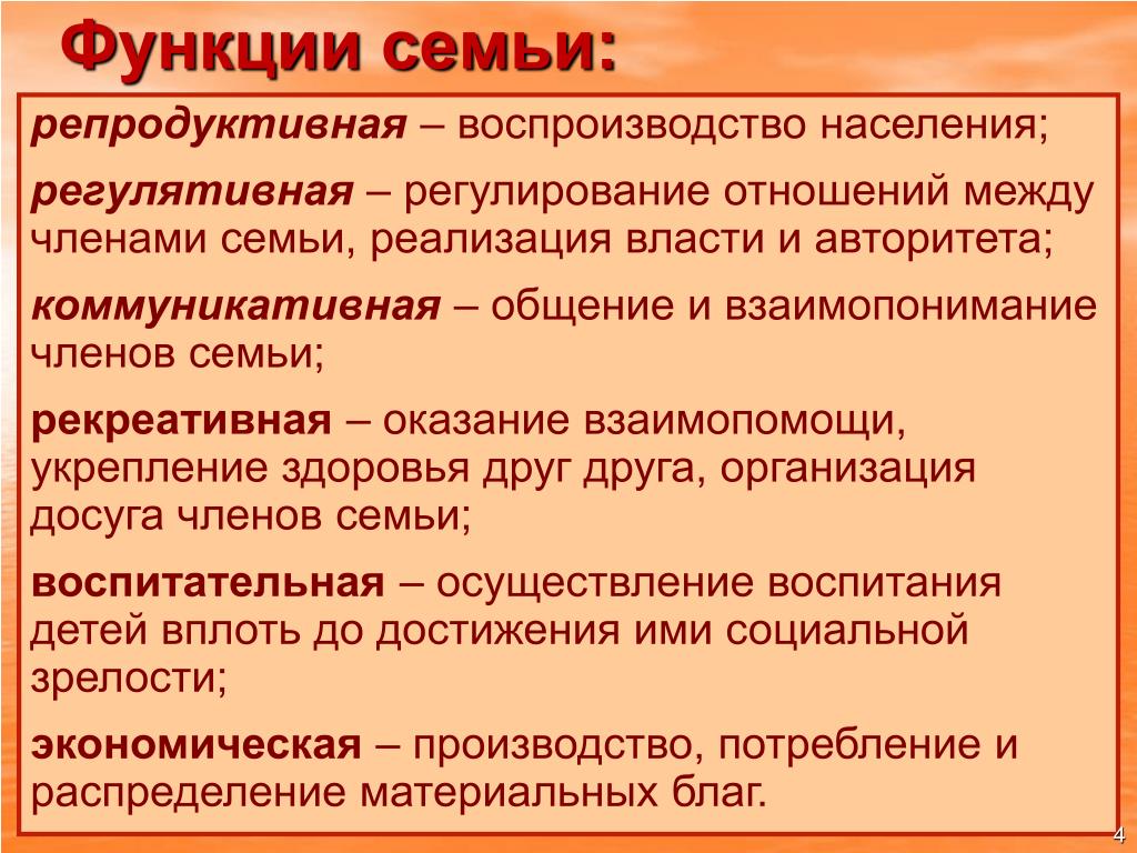 Функции семьи схема по обществознанию 6 класс