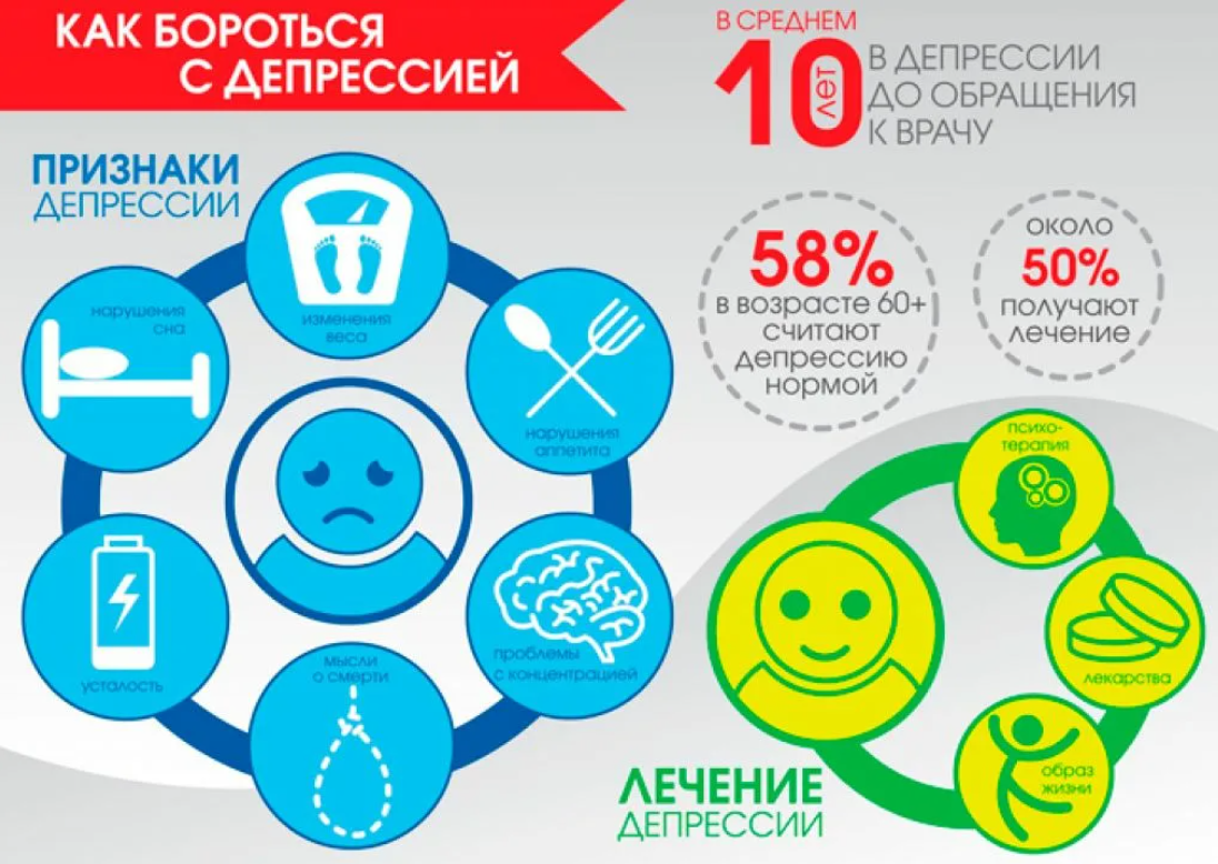 Как мужчины избавляются от отношений: самые распространенные способы