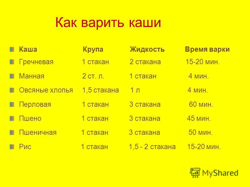 Манная каша для грудничка: как варить и когда можно давать ребенку, польза и вред манки