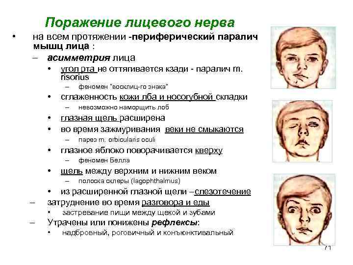 Мацерация кожи, что это такое, код мкб 10, лечение - ezavi.ru