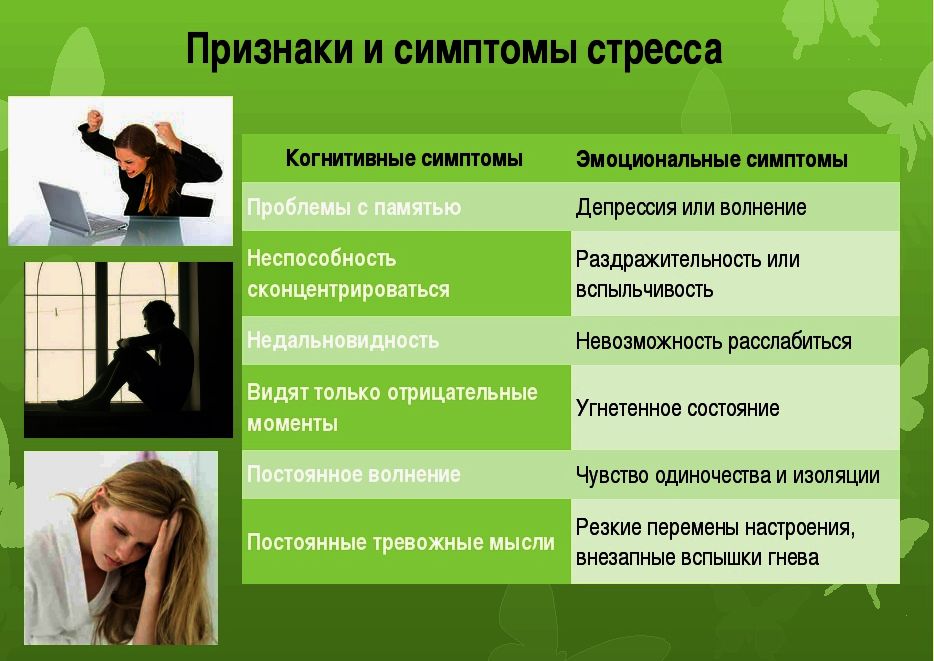 Депрессия. лечение