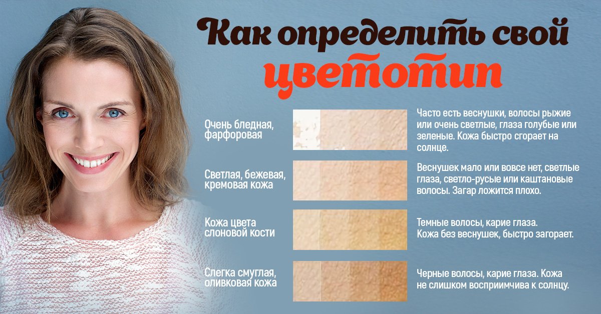 Теория цвета: как правильно подобрать оттенки друг к другу