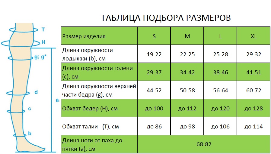 Мужчины в женских колготках
