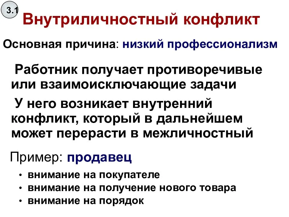 Что такое внутриличностный конфликт Уже в слове конфликт заключено несогласие Это значит, противоречивые требования делают мир человека напряженным, лишают его спокойствия