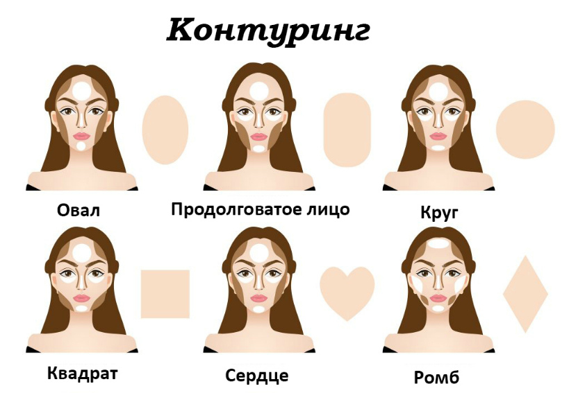 Отбеливающие маски для лица — 16 лучших рецептов