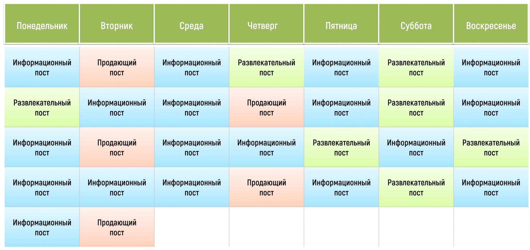 Контент план для бара