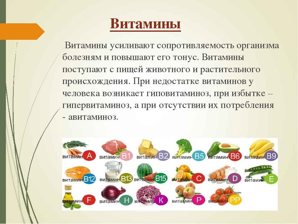 Презентация по биологии про витамины