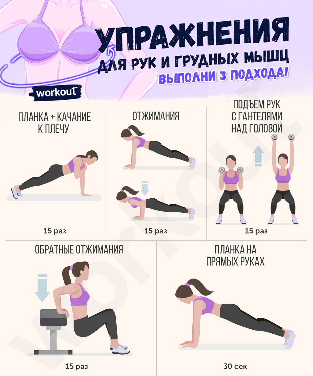 Утренняя йога на 15 минут, которая бодрит лучше, чем чашка кофе