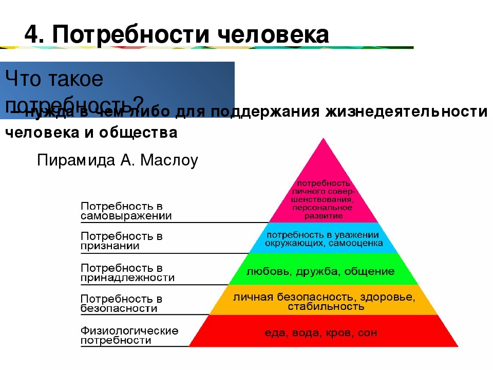 Примеры житейской психологии в жизни человека. житейская и научная психология: примеры, сходства и различия, взаимосвязь