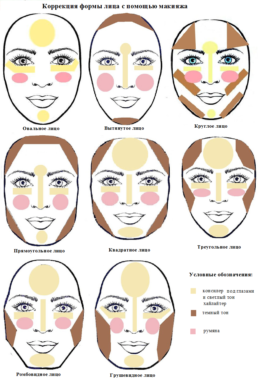 Круглая форма лица и макияж - 37 фото | портал для женщин womanchoice.net