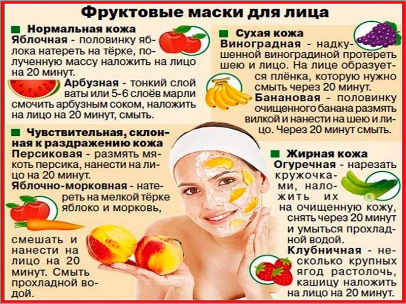 Лосьон от прыщей: приготовление в домашних условиях, а также лучшие тоники для лица от угревой сыпи | moninomama.ru